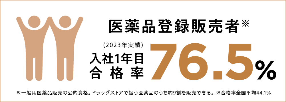 医薬品登録販売者入社1年目合格率76.5%